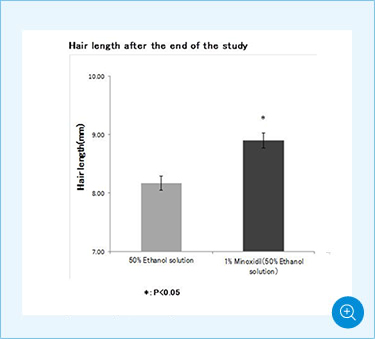 試験終了後の毛長